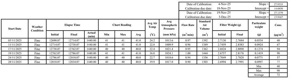 A black and white image of a chart
AI-generated content may be incorrect.